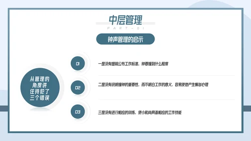如何带好团队企业团队建设管理培训PPT