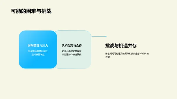 农学博士的成长之路