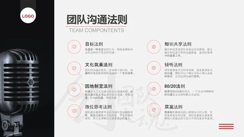 企业文化团队建设员工培训PPT课件