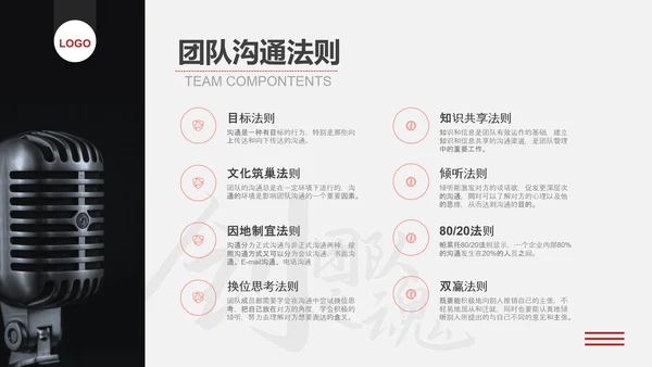 企业文化团队建设员工培训PPT课件
