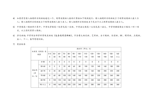 11-【实例】学校薪酬管理方案.docx