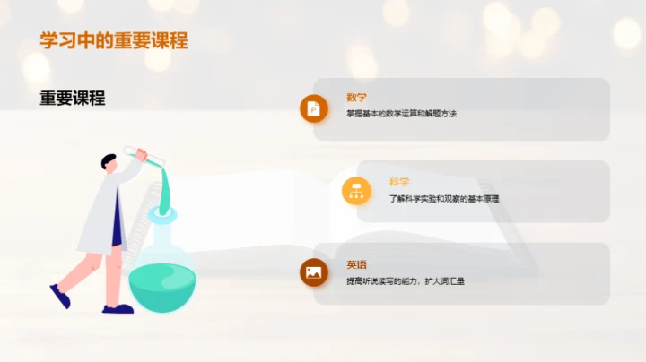 六年级的蜕变之旅