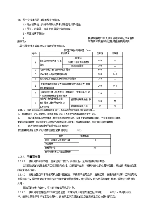 附录一接触网设计规范