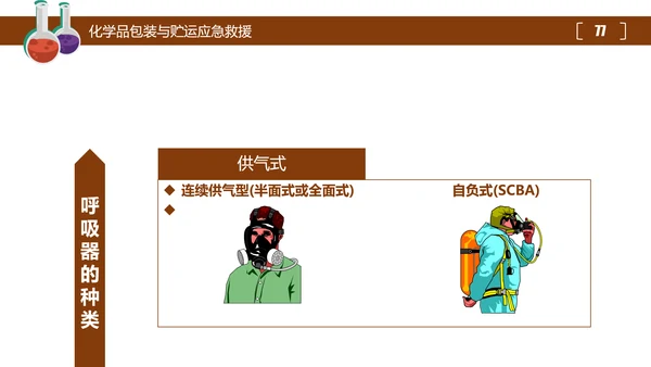 危险化学品处置对策安全培训PPT课件