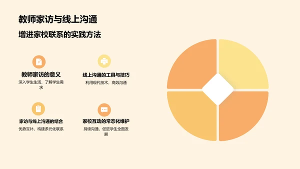 黄色3D风家长会PPT模板