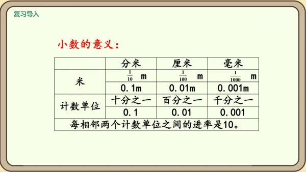新人教版数学四年级下册4练习十四课件