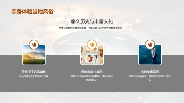 探索未知 独享旅程