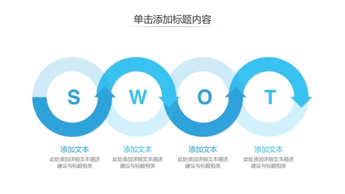 蓝色现代风企业宣传工作汇报通用PPT模板