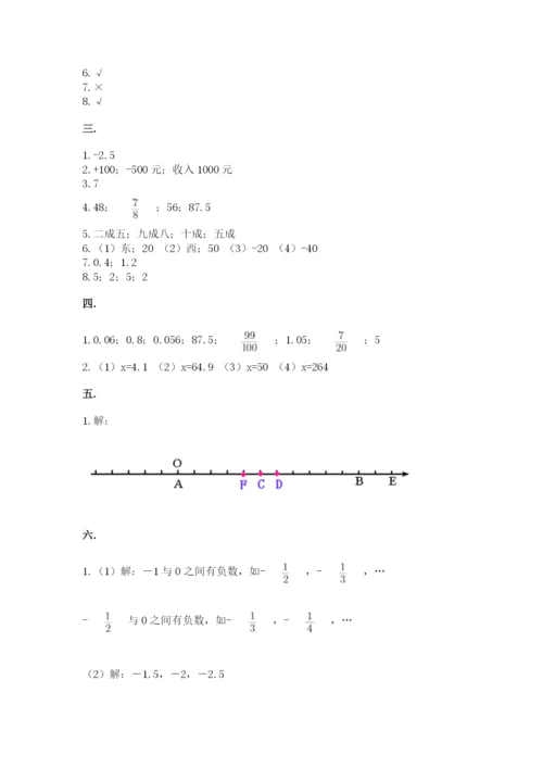 小学六年级数学毕业试题精品【名校卷】.docx