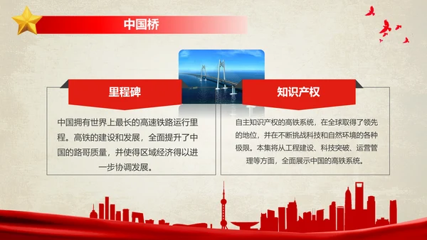 历害了我的国爱国主义教育通用PPT模板