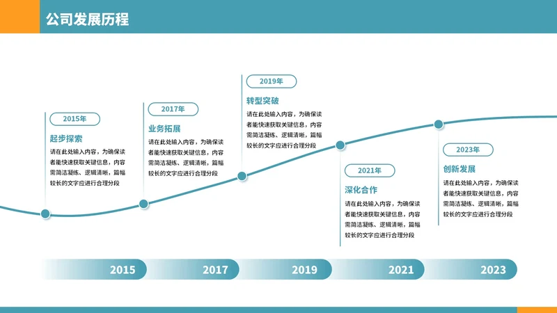 蓝色简约风5项流程图PPT单页