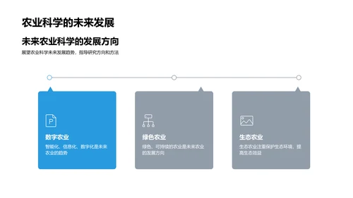 农业科学的深度解析