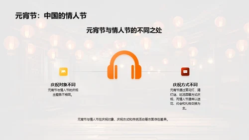 元宵节：爱的传递