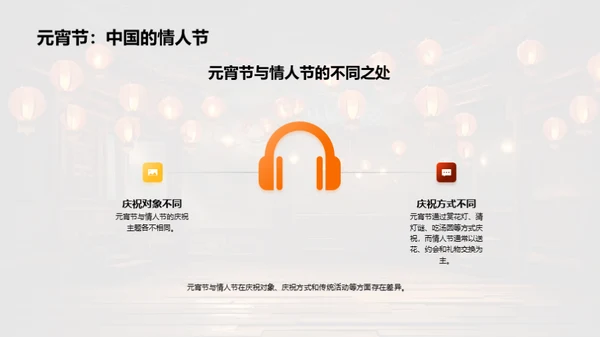 元宵节：爱的传递