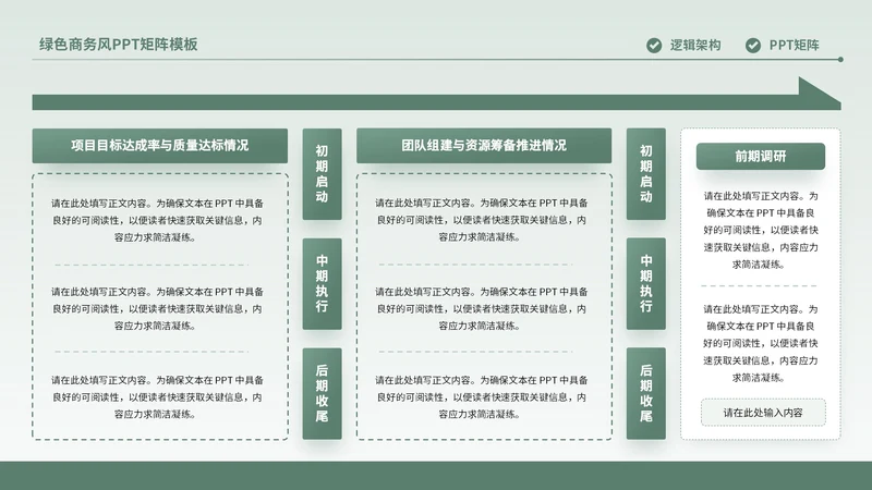 绿色商务风3项矩阵PPT单页