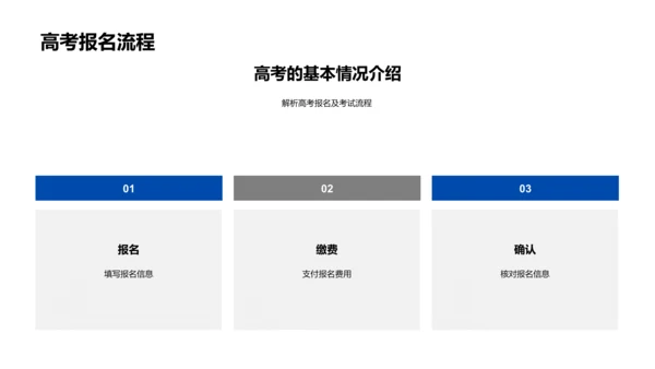 高三学习规划讲座PPT模板