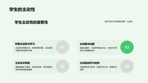 学习压力应对报告PPT模板
