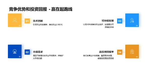 农业创新投资