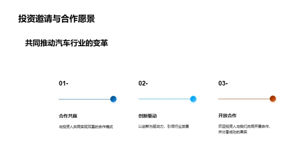 汽车业的革新策略