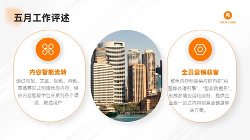 简约大气电商运营部月度工作汇报通用PPT模板