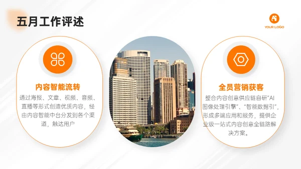 简约大气电商运营部月度工作汇报通用PPT模板