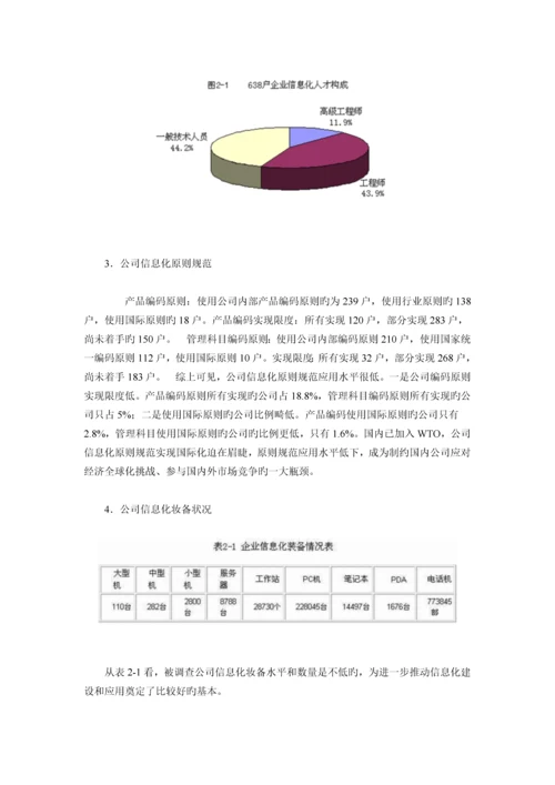 我国企业信息化建设现状调查汇总报告.docx