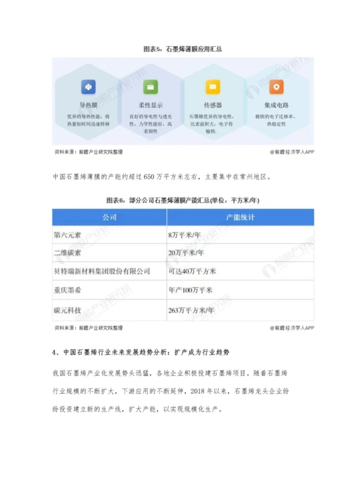 中国石墨烯行业市场规模、竞争格局及发展趋势分析-扩产成为行业趋势.docx