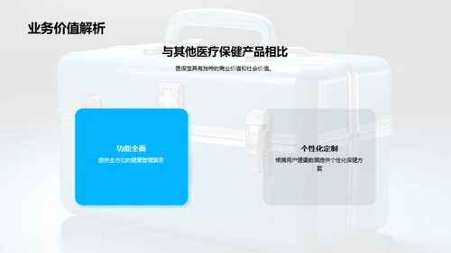 医保宝：解析与应用