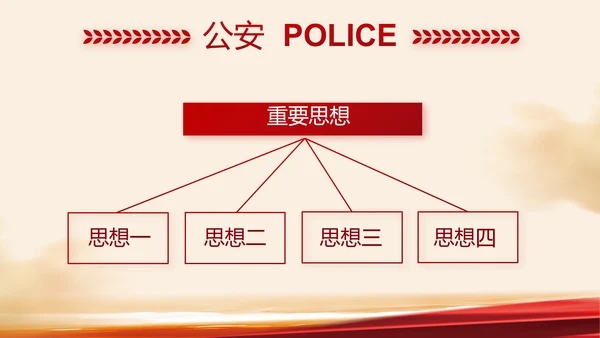 红色大气公安警察工作汇报PPT动态模板