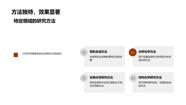 化学研究全面解析