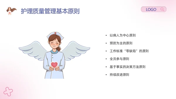 粉紫卡通护理安全质量管理PPT模板宣传PPT动态PPT安全教育