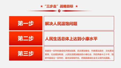 新时代新征程十九大报告解读PPT模板