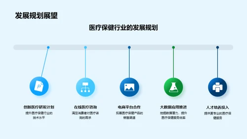 电商+医保新篇章