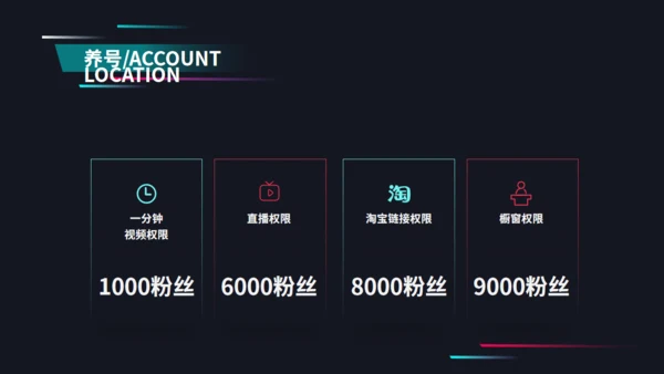 抖音直播网红培训狂欢通用PPT模板