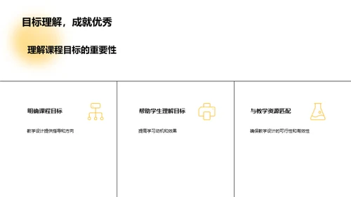 大学本科计算机课程的教学设计