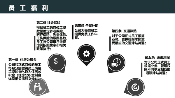 员工入职岗前培训通用PPT模板
