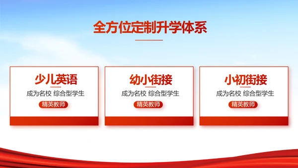 红领巾心向党少先队员风采展示PPT