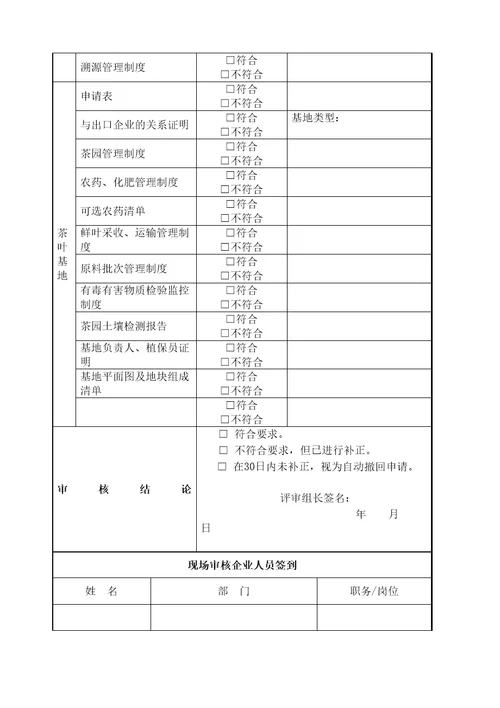 出口茶叶种植基地检验检疫备案工作流程卡