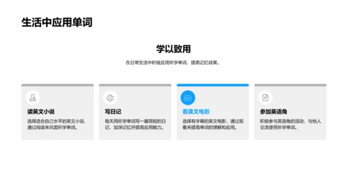 初一英语单词掌握法PPT模板