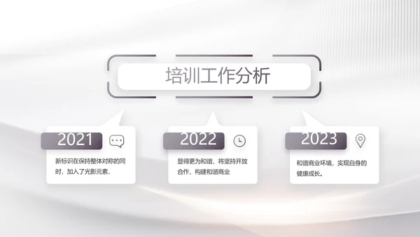 路演项目商业计划书商务动态PPT模板