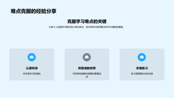 五年级学习总结PPT模板