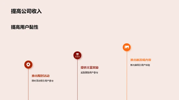 七夕节游戏市场分析