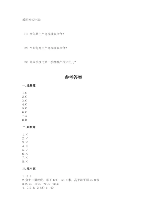 沪教版小学数学六年级下册期末检测试题附答案（培优）.docx