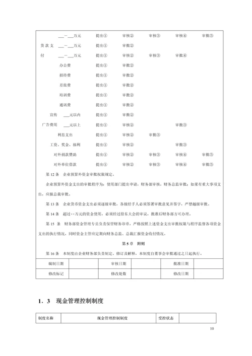 精细化管理全案系列-企业内控精细化管理全案.docx