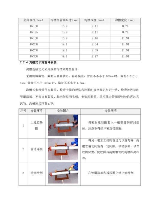 厂房给排水系统综合施工专题方案.docx