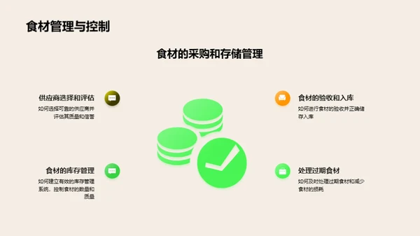 厨房管理精进之道
