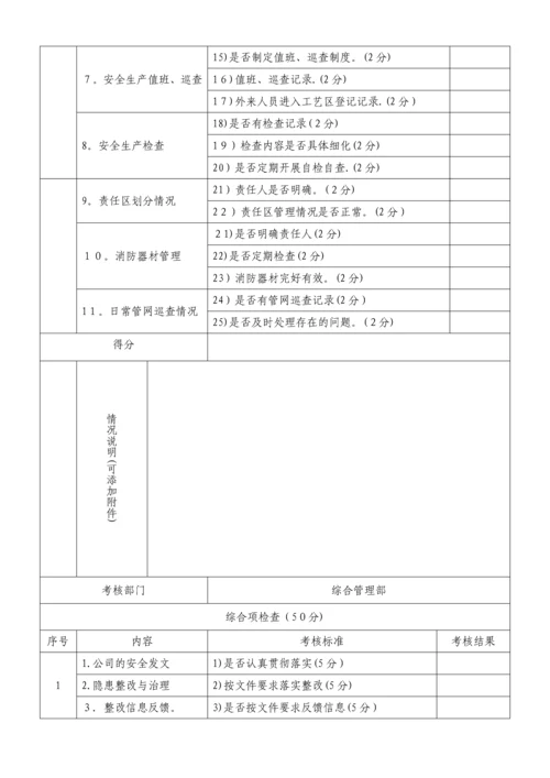 安全绩效考核办法(暂行).docx