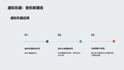 科技赋能音乐教育