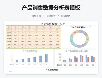 产品销售数据分析表模板