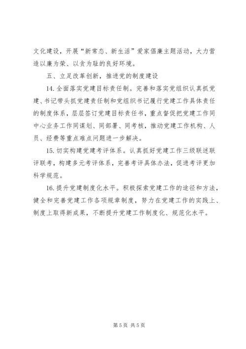 教体系统党建工作要点.docx